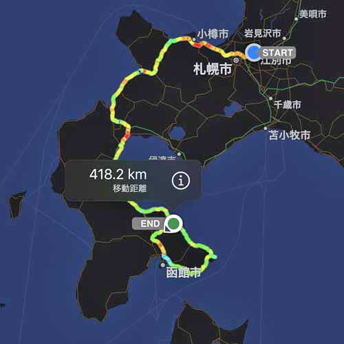 犬旅順路コース：江別～函館